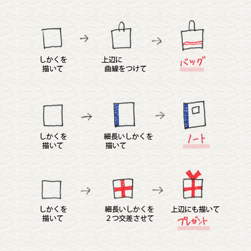 可愛い手紙の書き方まとめ イラストや枠をデコして簡単にかわいくデザイン