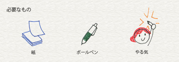 2. 基本の描きかた