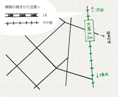 道路や線路を描く