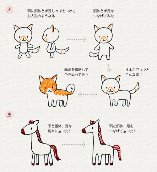 3 6 動物はかんたんな形から 4色ボールペンで かわいいイラスト描けるかな