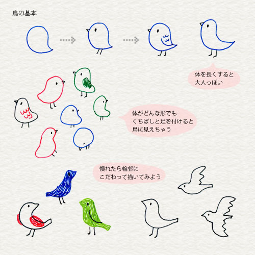 人気ダウンロード おしゃれ 鳥 イラスト 手書き