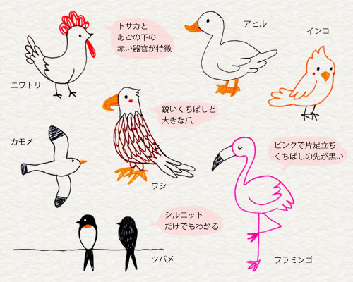 3 7 いろいろな動物を描こう 4色ボールペンで かわいいイラスト描けるかな