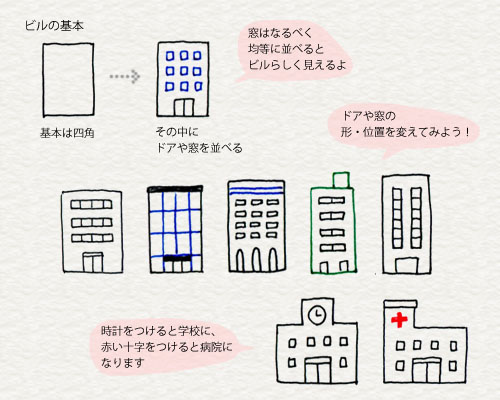 3 9 建物や街並みにも挑戦 4色ボールペンで かわいいイラスト