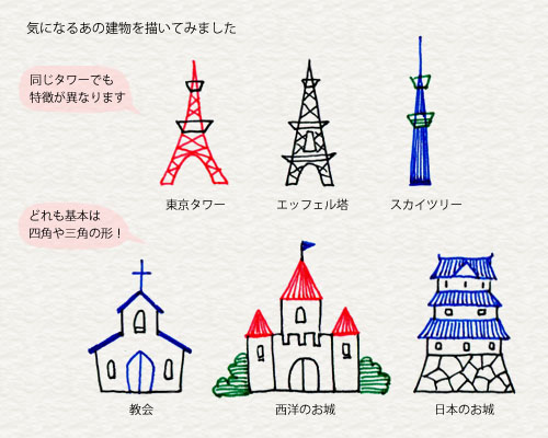 いろいろなランドマークのイラスト